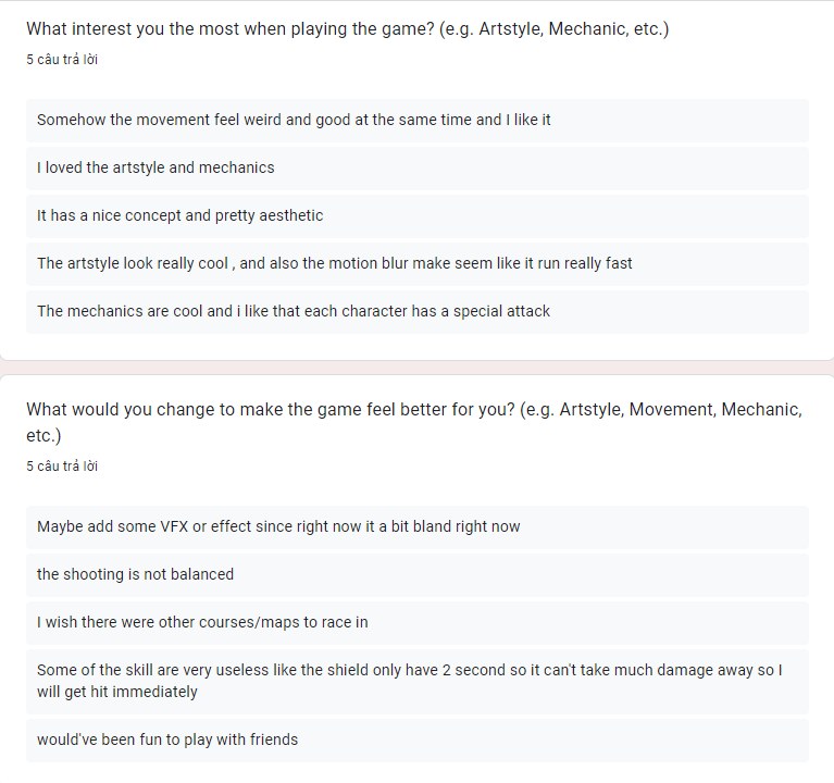 Later playtest feedback praising the art style and mechanics while flagging balance issues.