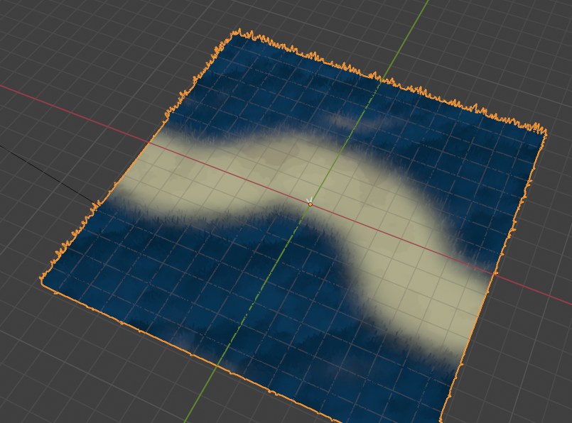 A Blender plane showing procedurally distributed grass following a painted flow across the surface.